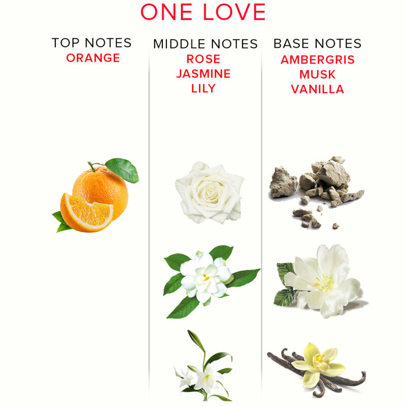 EYE OF LOVE - EOL PHR PERFUME DELUXE 50 ML - ONE LOVE - Imagen 4